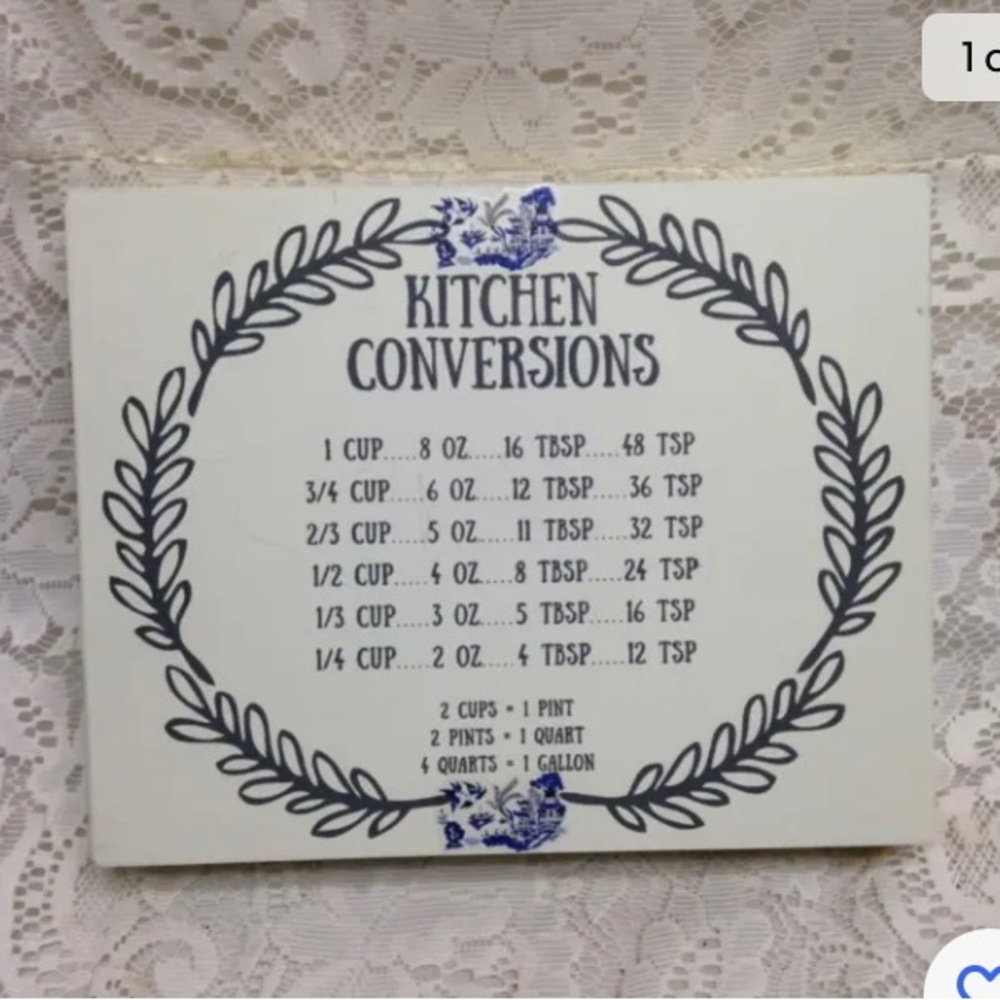 Blue Willow, "Kitchen Conversion" Wall Hanging Sign 10in x 8in x 2in
